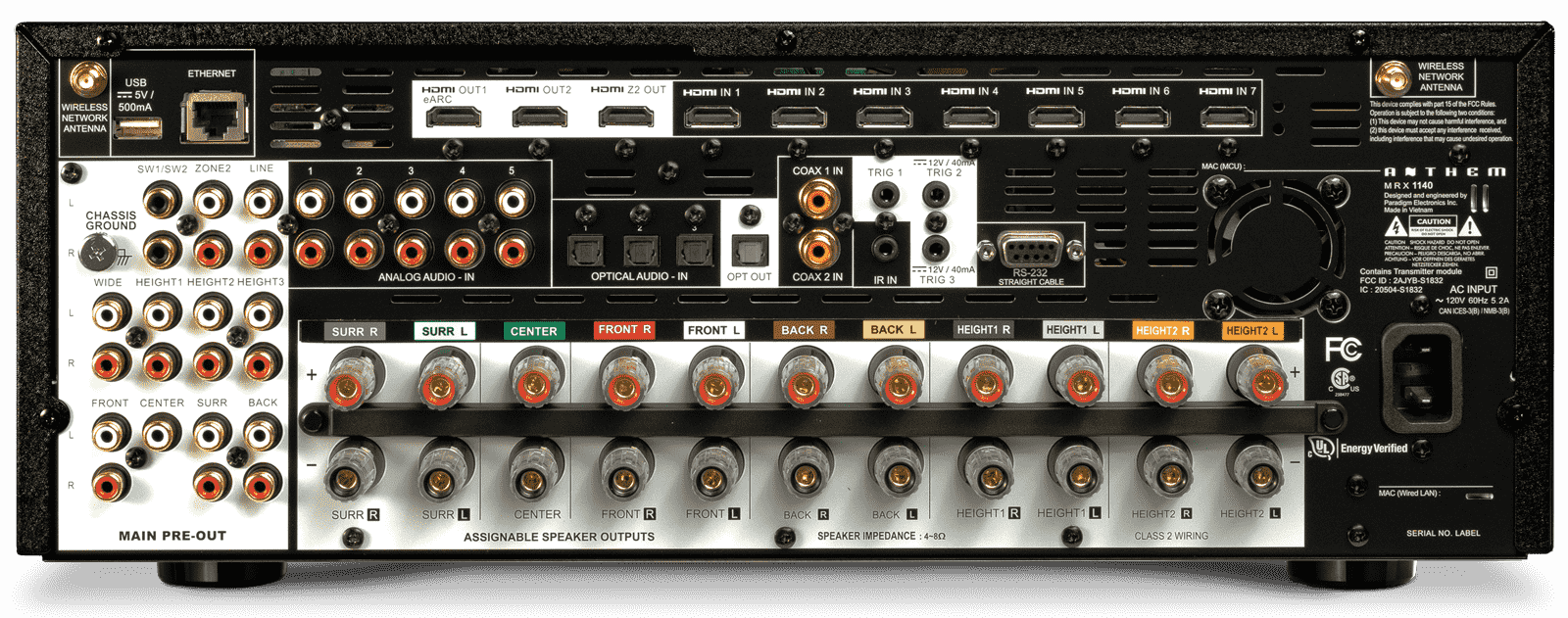 Anthem® | A/V Receiver | MRX 1140 | Overview